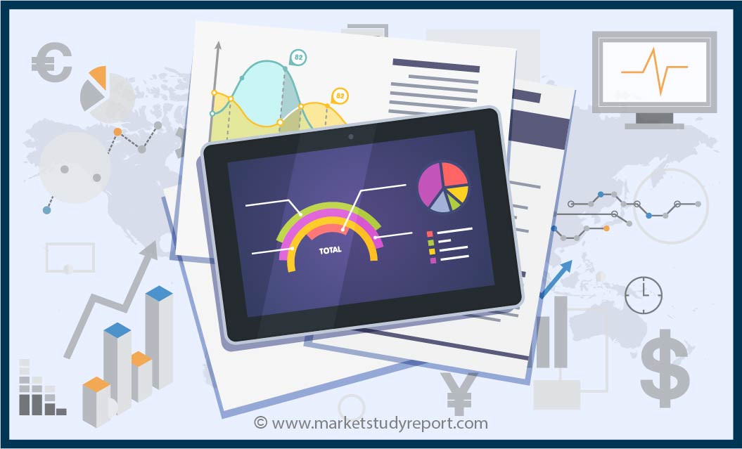 Commercial Automatic Faucets Market Size Forecast 2020-2025 Made Available by Top Research Firm - Blog - 1