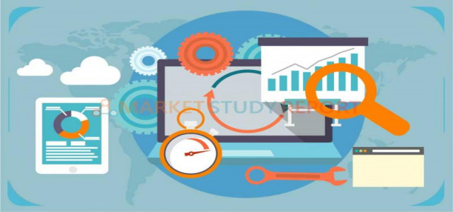 Waste Collection (Waste and Recycling) Software Market SWOT Analysis of Top Key Player & Forecasts To 2025