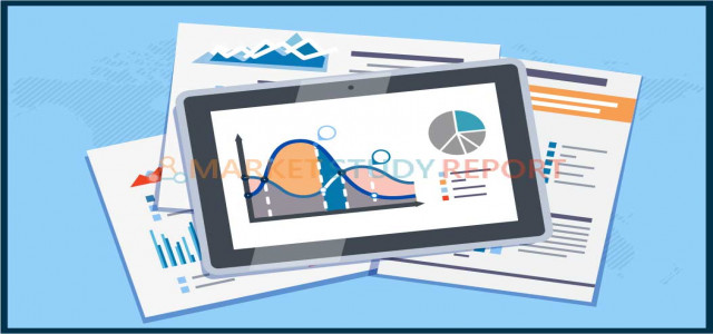 Video Analytics System Market Segmented by Product, Top Manufacturers, Geography Trends & Forecasts to 2024