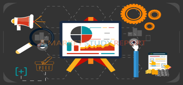 Women Jeans Market Growth, Size, Opportunities and Analysis Forecast 2020 – 2025