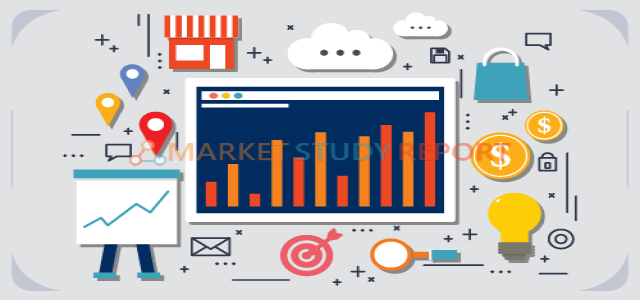 Latest Research report on Hybrid Data Integration Service Industry Market to Exhibit Impressive Growth by 2025