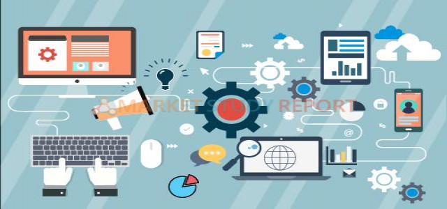 Plastic Surgery Extremity Tissue Expander Market SWOT Analysis of Top Key Player & Forecasts To 2025