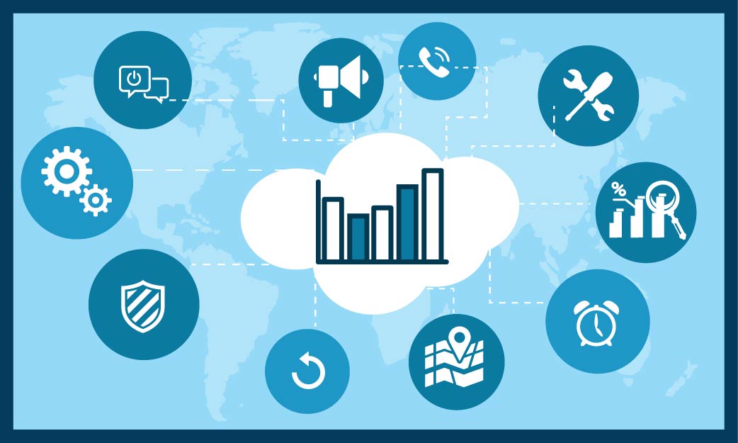 APAC, Europe, America region to act as revenue generator for Internet Communication Cloud Professional market over 2022-2029