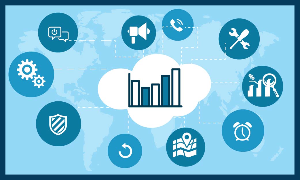 El informe de investigación de mercado global Software regulatorio de depósito incluye