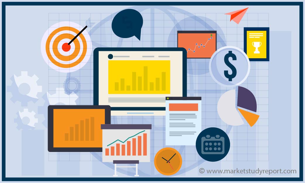 HCM Software Market Analysis, Growth by Top Companies, Trends by Types and Application, Forecast to 2025