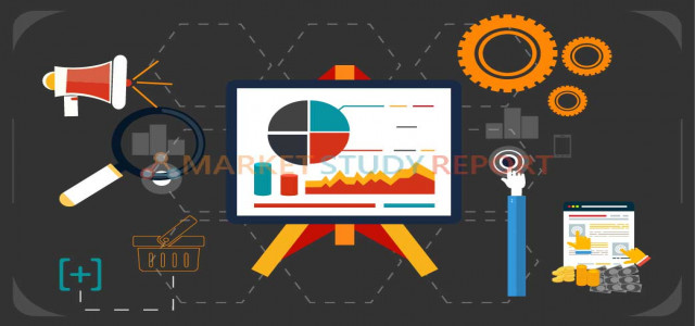 Medical Tuning Fork Market Analysis, Trends, Top Manufacturers, Share, Growth, Statistics, Opportunities & Forecast to 2025