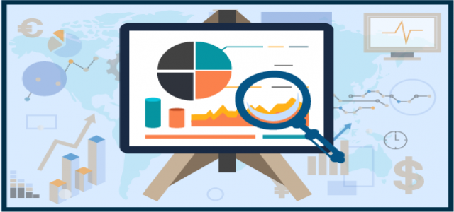 Healthcare Laboratory Informatics Market Outlook, Top Companies, Trends, Growth Factors Details by Regions, Types and Applications 2027