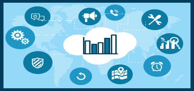 Ambulance Services Market Analysis, Growth by Top Companies, Trends by Types and Application, Forecast to 2026