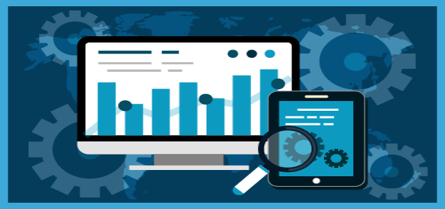 Medical Products Market by Growth, Segments and Revenue Statistic Report to 2026