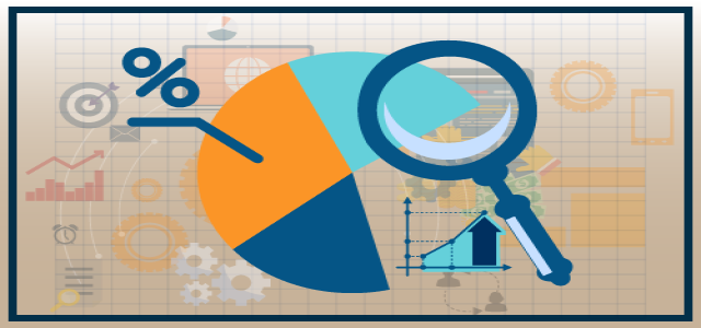 Clinical Data Management Systems (CDMS) Market - Demand Analysis and Opportunity Outlook to 2030