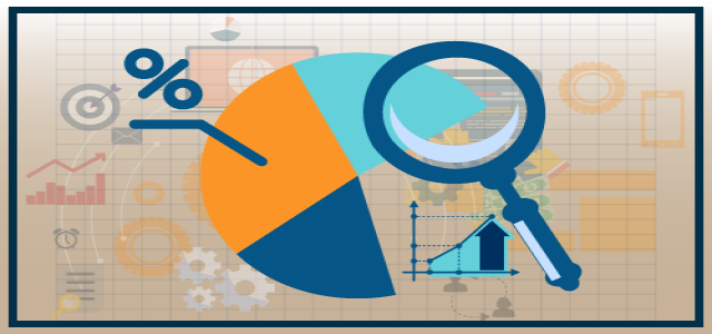 Hemoglobin Testing Devices Market by Growth Factors Analysis and Opportunities Analysis to 2025