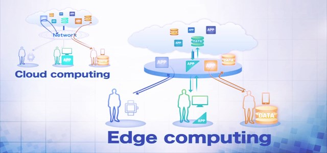 Veea acquires Virtuosys, aims to employ cloud in edge computing